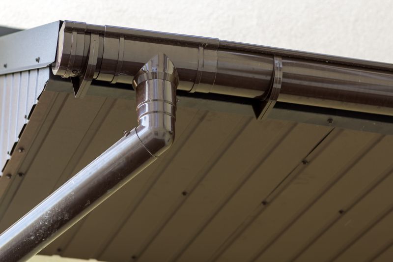 Commercial Gutter Replacement in Clarksville, TN