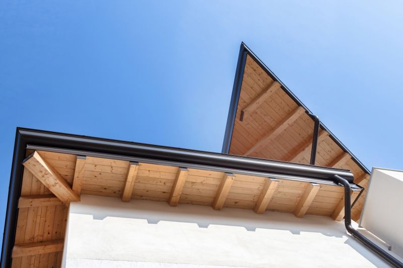 Commercial Gutter Service in Sacramento, CA